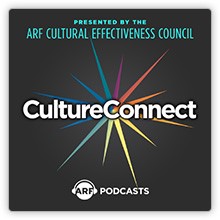 Asian Cultural Council — Rewind / Fast-Forward / Press Play
